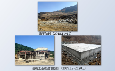 洛阳大华重工承建的江西2000t/h硬岩砂石骨料加工项目火热建设中!